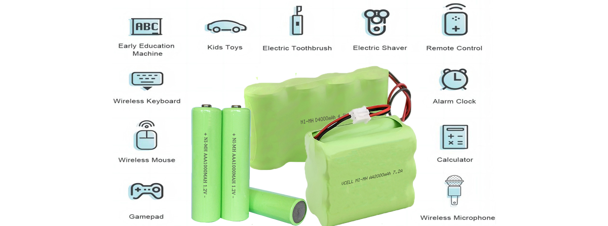 Jakie urządzenia są kompatybilne z akumulatorem Ni‑MH?