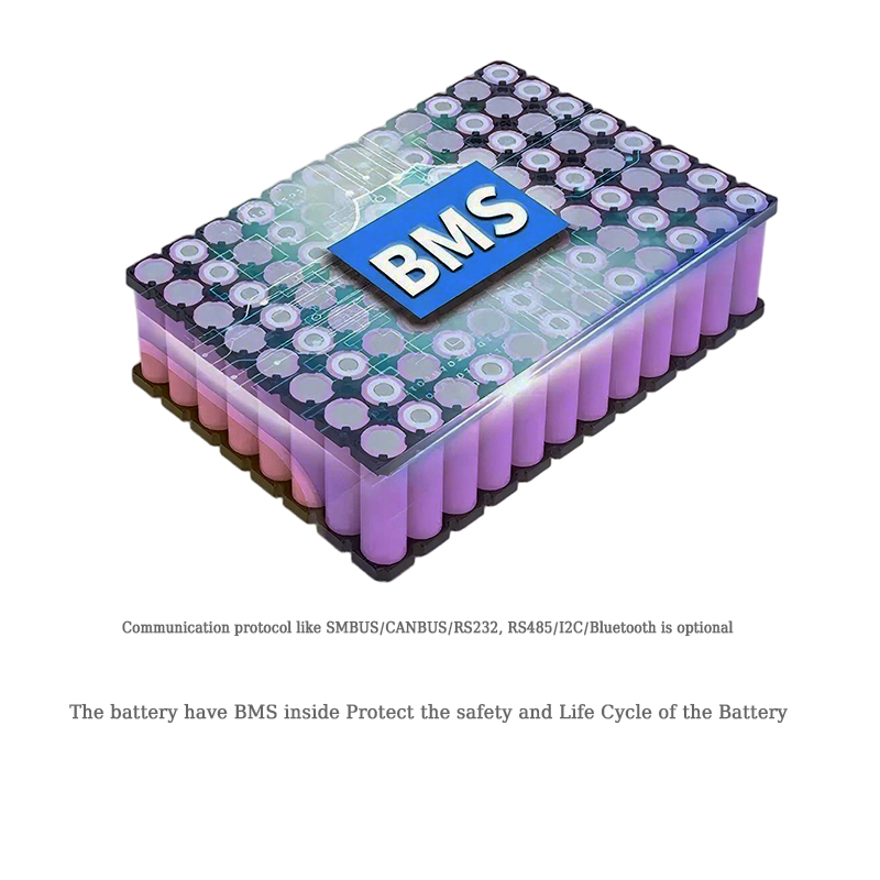 48V 21Ah 18650 Rechargeable Lithium Ion Battery