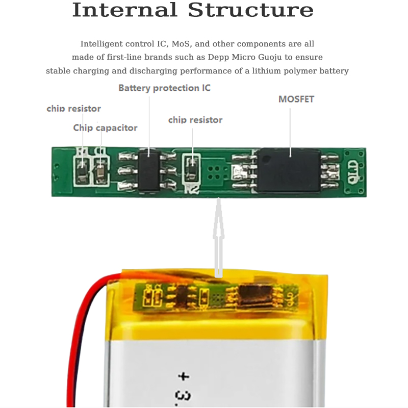 3000mah 3.7v 884467 LiPO Rechargeable Battery
